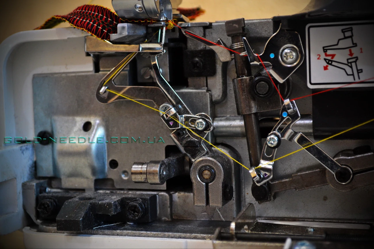 чотирьохнитковий оверлок чотирьохнитковий оверлок